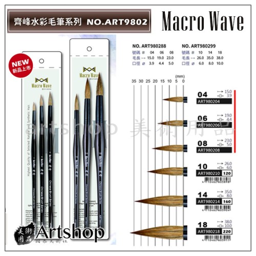 Macro Wave 馬可威 ART980299 齊峰 水彩毛筆 3支入 ART980288